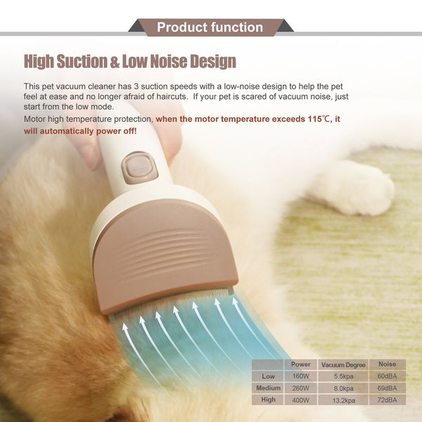 6 in 1 Dog Grooming Vacuum Kit 3.2L Dust Cup Pet Grooming Vacuum for Dogs Cats with Cordless Clipper, 12000pa Pet Grooming Tools