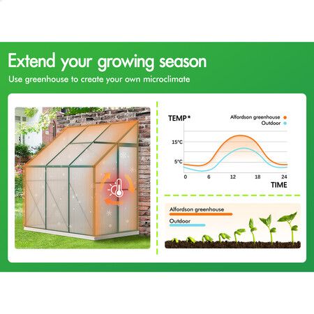 ALFORDSON Greenhouse Aluminium Polycarbonate Garden Storage Shed 1.9x1.3M