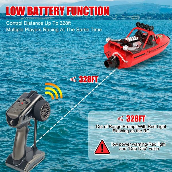 RC Boat,2.4GHz Self Righting Remote Control Boat,30KM/H Fast Speed Racing Jet Boats Gift Toy with LED Light,2 Rechargeable Batteries,Red