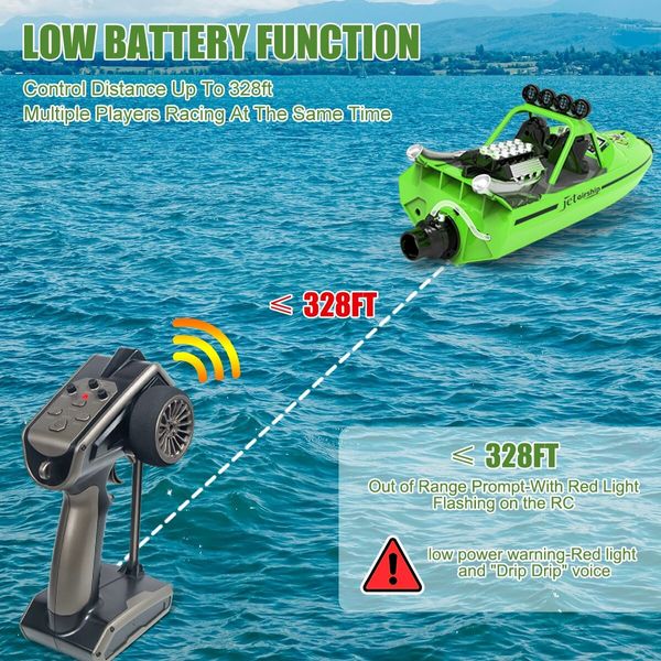 RC Boat,2.4GHz Self Righting Remote Control Boat,30KM/H Fast Speed Racing Jet Boats Gift Toy with LED Light,2 Rechargeable Batteries,Green