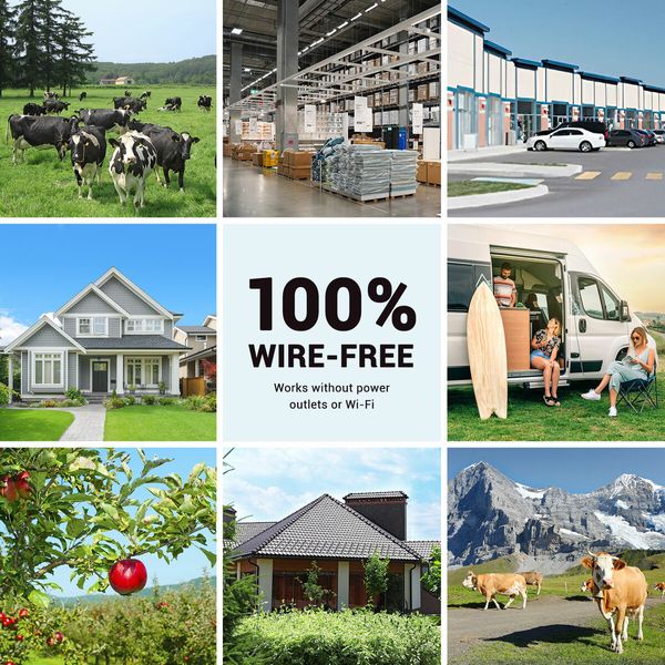 4G Home Security Camerax2 Solar Powered Wireless CCTV Outdoor House Surveillance LTE Cellular Spy System with Dual Lens 4MP PTZ Motion Sensor Batteries
