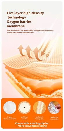 Vacuum Sealer, vacuum sealer for food, handheld vacuum sealer, compact vacuum sealer Vacuum Sealer 30 Bags