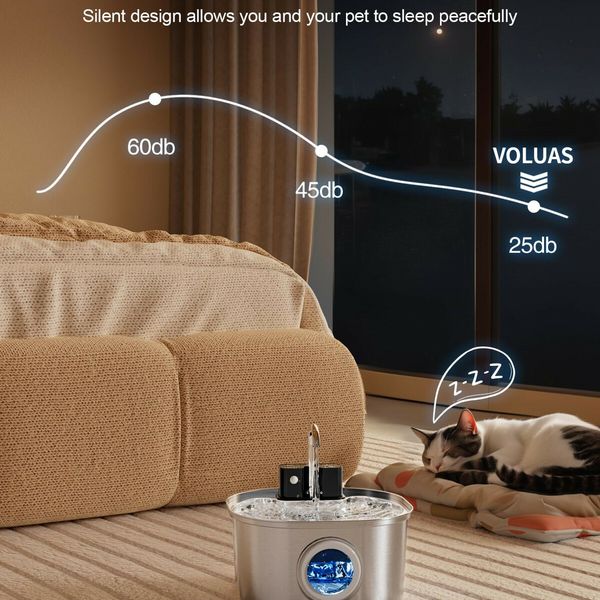 Stainless Steel Pet Water Fountain Battery Operated,3.2L Automatic Water Dispenser With Quiet Pump for Cats,Dogs,Multiple Pets