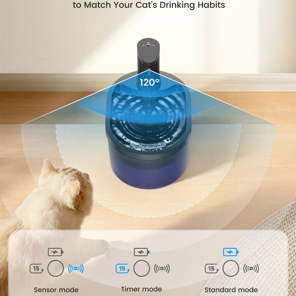 Wireless Cat Water Fountain 3L Battery Operated Automatic Cat Water Dispenser with Motion Sensor,Ultra Quiet Pump
