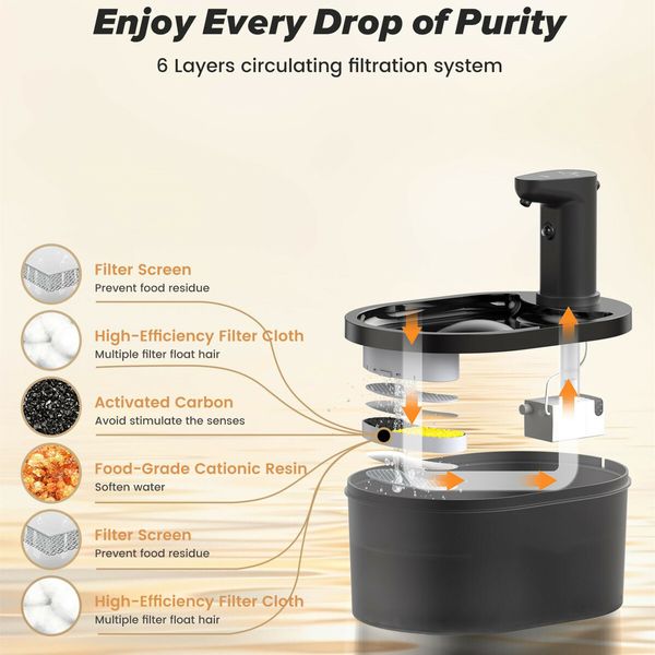 Wireless Cat Water Fountain 3L Battery Operated Automatic Cat Water Dispenser with Motion Sensor,Ultra Quiet Pump