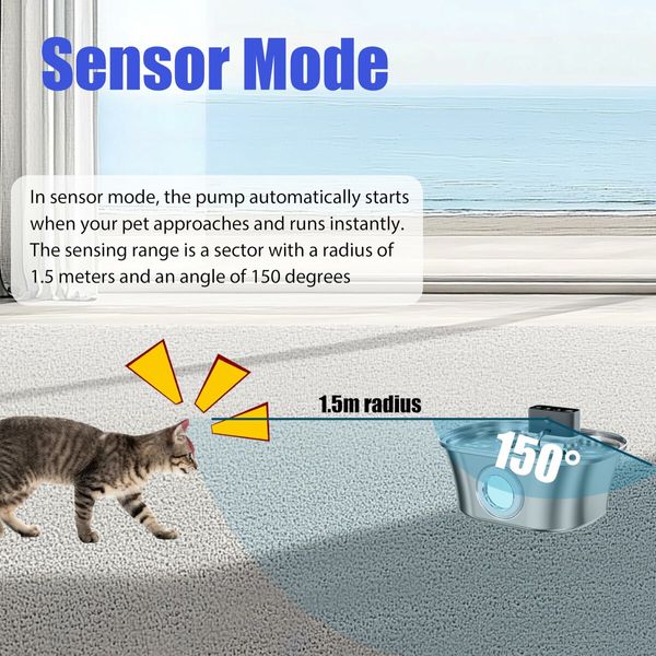 Wireless Cat Water Fountain Stainless Steel,3.2L Pet Fountain Battery Operated with Motion Sensorfor Drinking Multi-Filtration