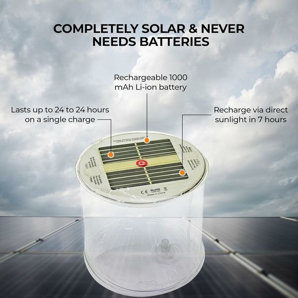Solar Rechargeable Inflatable LED Lanterns 90 Lumens, Waterproof, USB Charging, Ideal for Camping, Backpacking, Emergencies, Lightweight