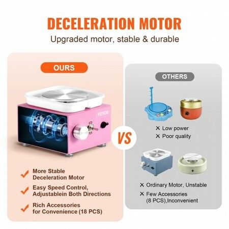 Mini Pottery Wheel Electric Ceramic Wheel Machine 0-320RPM Speed Pink