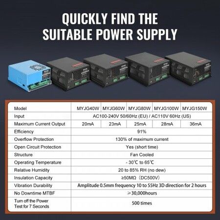 CO2 Laser Power Supply for 150W Laser Tube Laser Engravers and Cutters