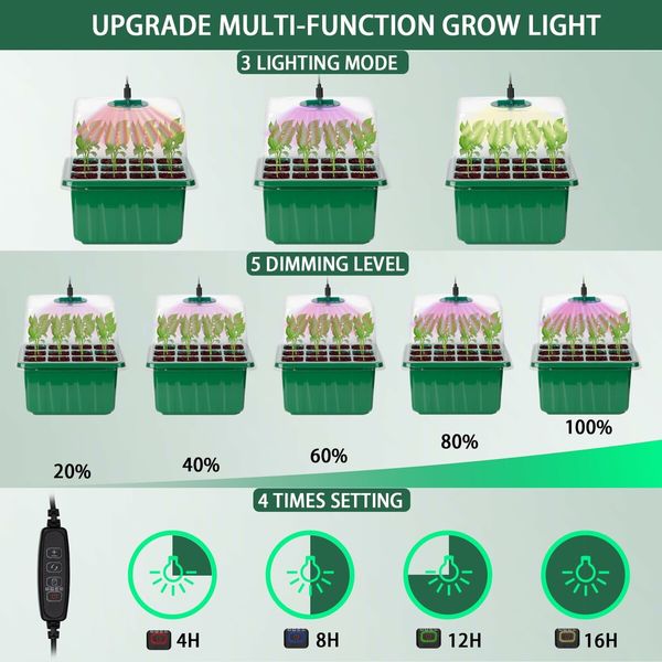 Self-Watering Seed Starter Tray - Kit with Grow Light and Humidity Dome,6-Pack 72-Cell Plant Seedling Tray,Reusable Plastic Germination Trays