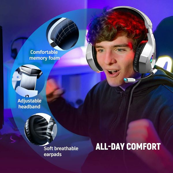 Gaming Headset for PC, Ps4, Ps5, Headset with 7.1 Surround Sound, Gaming Headphones with Noise Cancelling Mic RGB Light