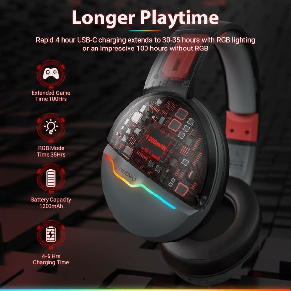 Dual Wireless Gaming Headset with Mic for PS5,PS4,PC,2.4GHz Wireless & Bluetooth 5.3,100 Hr Battery,50mm Drivers,Lightweight & RGB Lighting - DarkRed