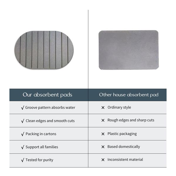 Light Gray 60*39cm Oval Diatomaceous Earth Drying Mat Foldable, Multifunctional Water Absorbent for Kitchen Countertops