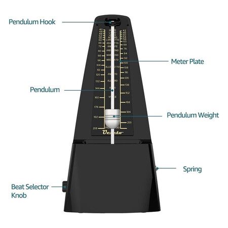 Mechanical Metronome, Loud Sound Piano Drum Violin Guitar