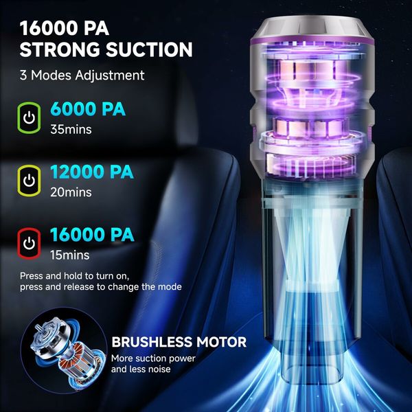 Handheld Cordless Car Vacuum Cleaner with Brushless Motor,Strong Suction Vacuum & Compressed Air Dusters with LED Light,Type C Portfor Home Car Pet
