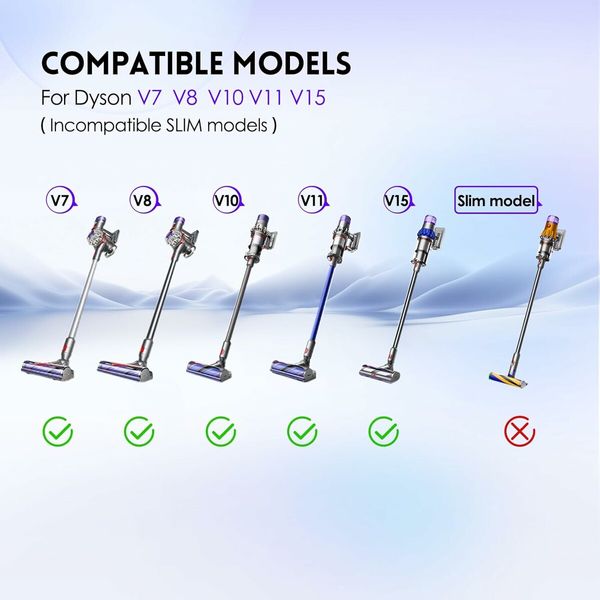Mini Motorized Tool Brush Head Compatible with Dyson V7 V8 Cyclone V10 V11 V15, Anti-Tangle Replacement Head Suitable for Long Hair and Pet Hair