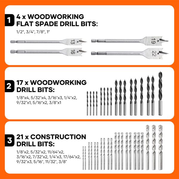 246pcs HSS Drill Bit Set Twist Drilling Tool Metal Self Centering Spade Screw Nut Driver Hand Woodworking Construction Repair Accessories Storage Case