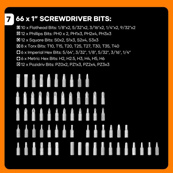 246pcs HSS Drill Bit Set Twist Drilling Tool Metal Self Centering Spade Screw Nut Driver Hand Woodworking Construction Repair Accessories Storage Case