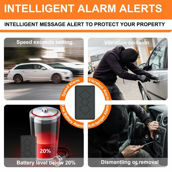 Mini GPS Tracker for Vehicles,Car GPS Tracker Portable Real Time Magnetic GPS Tracking Device,Full Global Coverage Location Tracker