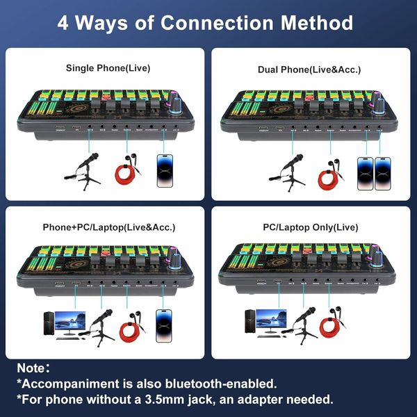 Audio Mixer With Effects, Live Sound Card with Volume Fader, Voice Changer, Sound Effects, LED Lights, for Karaoke, Streaming, Recording, Podcasting Sound Board