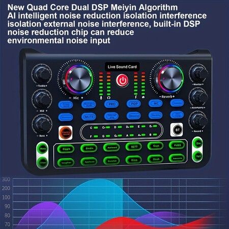 Podcast Recording Equipment with Voice changer, Podcast Mixer,Sound Card, DJ Audio Mixer Interface for PC Game Live Streaming or Podcast
