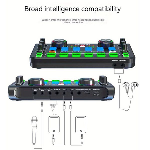 Podcast Recording Equipment with Voice changer, Podcast Mixer,Sound Card, DJ Audio Mixer Interface for PC Game Live Streaming or Podcast