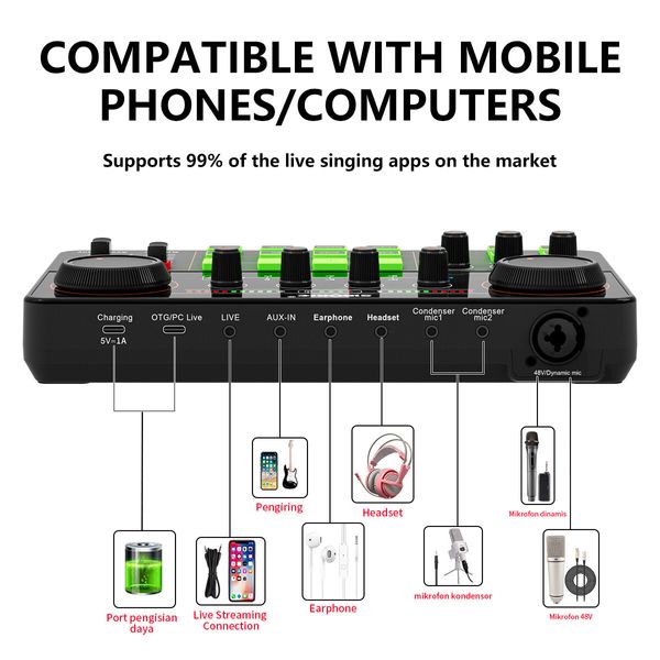 Live Sound Card, Mini Sound Mixer Board with Effects and Voice Changer, Noise Reduction Bluetooth Live Sound Card Audio Mixer for Live Streaming, Podcast