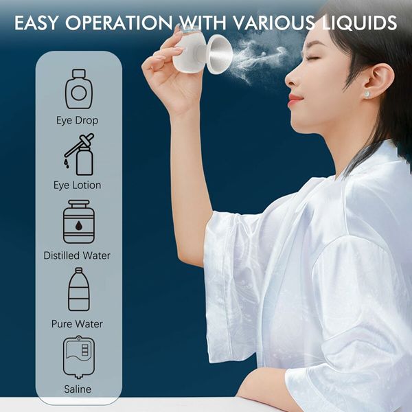 Heated Nano Eye Mist Steam Sprayer Eye Facial Steamer Nano Mister - Portable and Rechargeable for Eye Care Moisturizing
