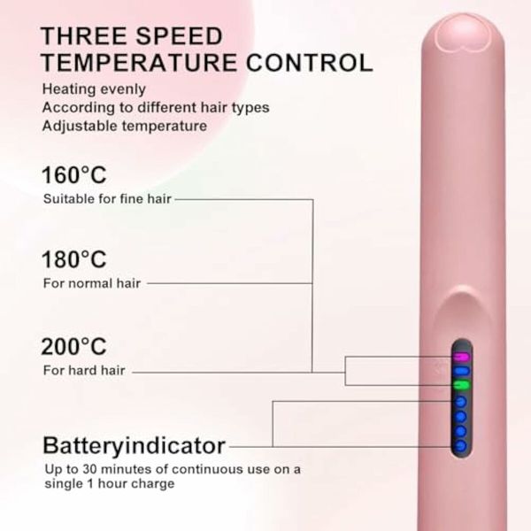 2 in 1 Hair Straightener and Curler,Portable Travel Wireless USB Rechargeable Mini Straightener,Anti-Scald 3-Level Adjust Temp,White