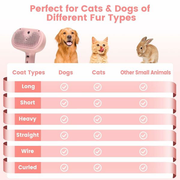 3 in 1 Cat Steam Brush,Pet Spray Hair Removal Comb for Shedding & Grooming,Water Brush for Cats Dogs Small Animals Long Short Hair (Pink)