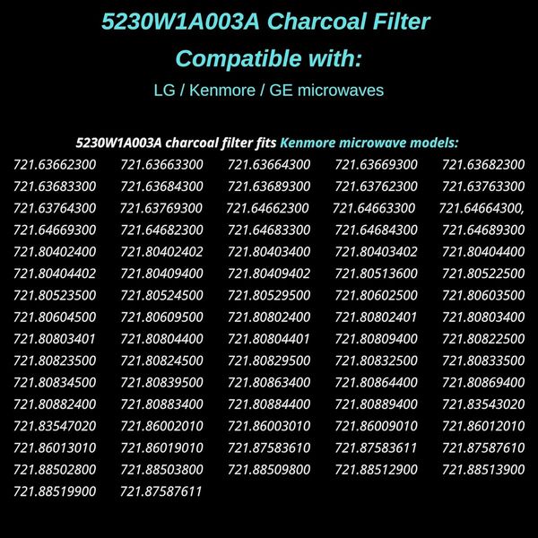 2 Pcs 5230W1A003A Replacement Charcoal Filters for LG Microwaves LMV2031ST, LMV2031BD, LMHM2237ST, LMV2031SS