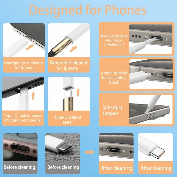 32 in 1 Cellphone Cleaning Kit with Port& Cable Cleaner,Stylus Pen,SIM Tool Multi-Device Cleaner for Mobile Phone,Laptop,Keyboard Camera Lens(White)