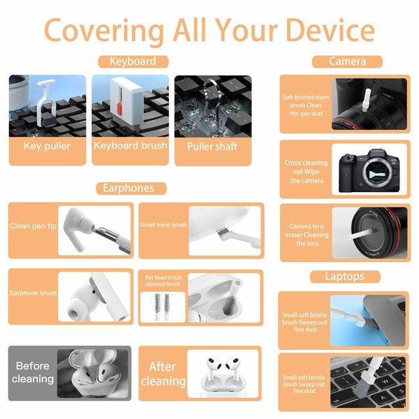 32 in 1 Cellphone Cleaning Kit with Port& Cable Cleaner,Stylus Pen,SIM Tool Multi-Device Cleaner for Mobile Phone,Laptop,Keyboard Camera Lens(White)