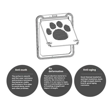 Small Pet Door 29x24x1cm Cat & Dog Door Screen Window Installation Free Access