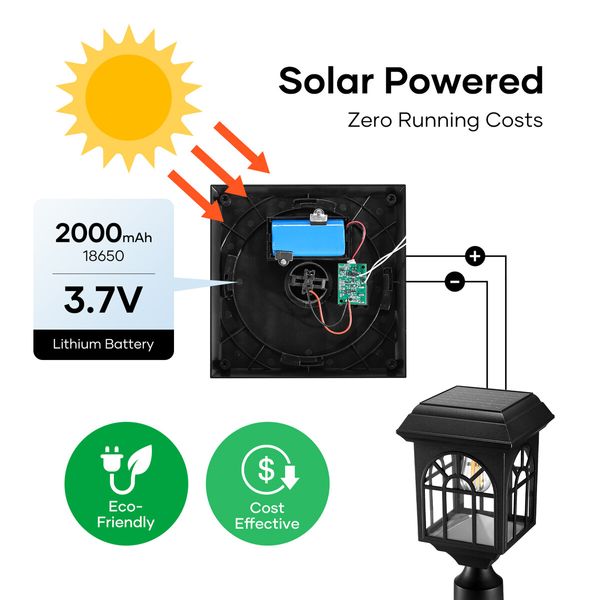 Solar Led Post Light Outdoor Garden Gate Street Pathway Security Lamp Cap Lantern Driveway Pole Pillar Energy Powered Landscape Patio Fence Yard Decor