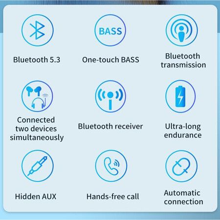 Bluetooth 5.3 Transmitter Receiver for Airplane,Dual Pairing Wireless Bluetooth Adapter Compatible 2 AirPods Headphones with Monitor