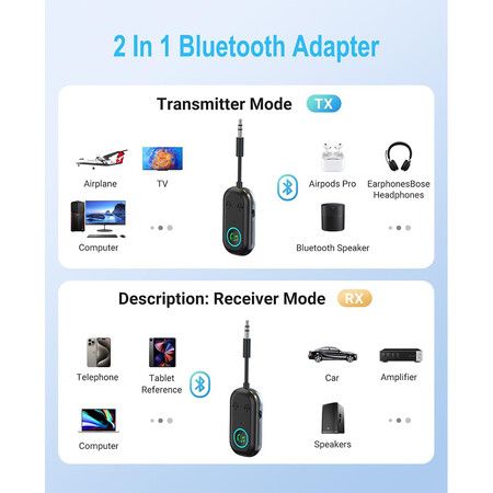 Bluetooth Transmitter Receiver, 3.5MM to Bluetooth 5.3 Transmitter, 2 in 1 Airplane Bluetooth Adapter for Headphone, TV