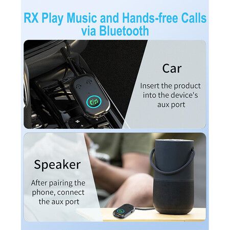 Bluetooth Transmitter Receiver, 3.5MM to Bluetooth 5.3 Transmitter, 2 in 1 Airplane Bluetooth Adapter for Headphone, TV