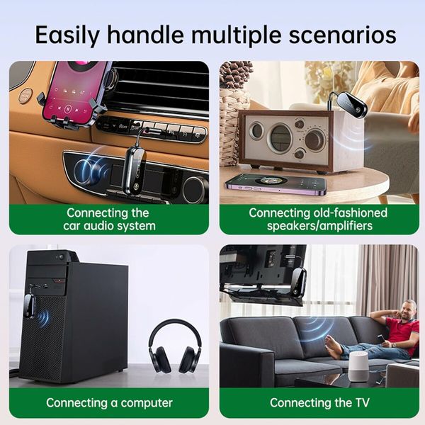 Bluetooth 5.4 Airplane Transmitter Adapter for Supports 2 Headphones, AirPods, 2 in 1 Wireless Bluetooth 3.5mm Aux Audio Transmitter, Receiver
