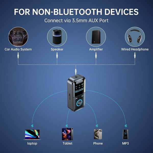 Bluetooth 5.4 Audio Transmitter Receiver, 4 in 1 Wireless Transmitter Adapter, Low Latency, HD Screen, TF Card Aux Adapter for Airplane, Car, Laptop, Radio