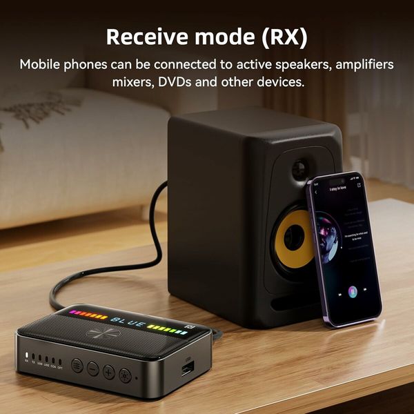 RGB Bluetooth 5.3 Audio Receiver Transmitter, Bluetooth Audio Adapter for Old Home Stereo, Speakers TV with Display, USB, RCA, 3.5mm AUX, DAC, Coaxial