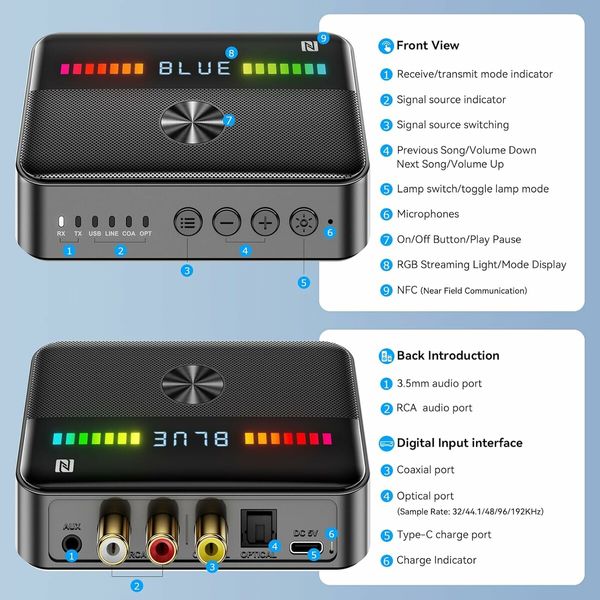 RGB Bluetooth 5.3 Audio Receiver Transmitter, Bluetooth Audio Adapter for Old Home Stereo, Speakers TV with Display, USB, RCA, 3.5mm AUX, DAC, Coaxial