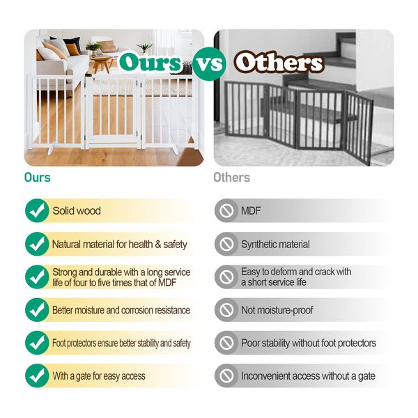Dog Fence Pet Gate Puppy Safety Guard Indoor Wooden Playpen Foldable Cat Barrier Protection Net Stair Partition White 3Panels