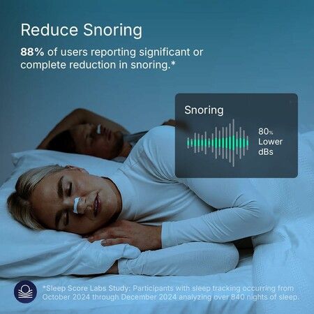 Magnetic Nose Strips,60 Pcs Easier Breath Nasal Strips Anti Snoring,Nose Strips Better Sleep AntiSnore Sleep Aid for Sleep Travel Sports,White