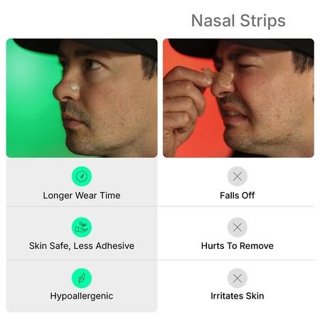 Magnetic Nose Strips,60 Pcs Easier Breath Nasal Strips Anti Snoring,Nose Strips Better Sleep AntiSnore Sleep Aid for Sleep Travel Sports,White