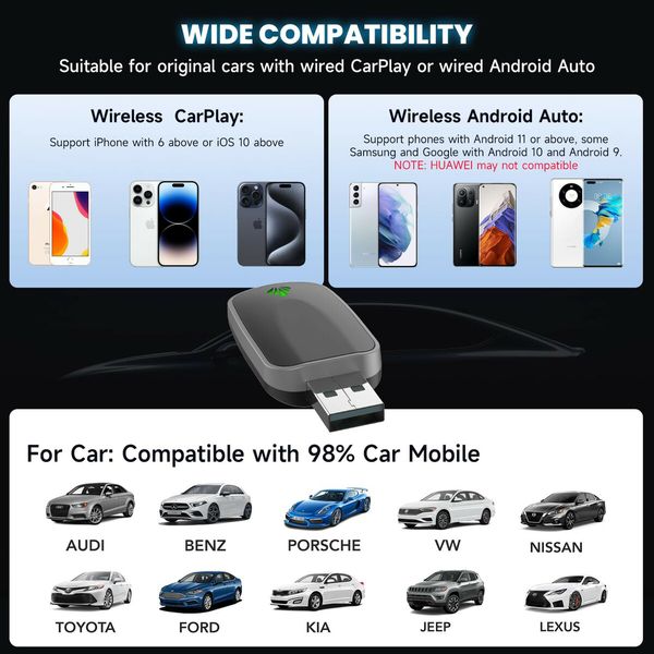Mini Wireless CarPlay & Android Auto Adapter 2-in-1 Plug Play Dongle iPhone Android Convert Wired to Wireless USB-A/C Support