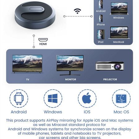 Wireless HDMI Display Dongle Adapter Plug Play Portable Video Audio Streaming to HDTV Projector Monitor from Laptop PC Smartphone