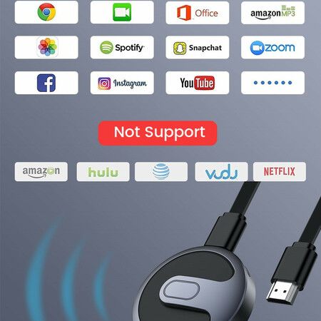 Wireless HDMI Display Dongle Adapter Plug Play Portable Video Audio Streaming to HDTV Projector Monitor from Laptop PC Smartphone