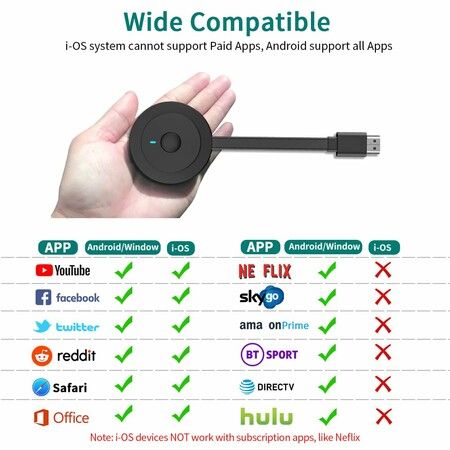 4K Wireless HDMI Display Dongle Adapter 1080P WiFi Streaming Movies Shows Receiver for iPhone iPad Android Tablet Laptop(2.4G)