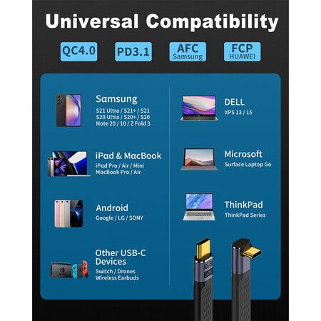 5inch USB C Cable, Short USBC to USBC Cable 240W, Flat FPC 90 Degree Type C Fast Charging Cord, Thunderbolt 4 USB 4 PD 3.1